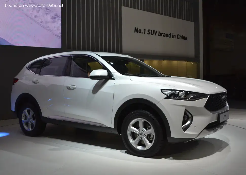 Revue : 2018 Haval F7 1.5 GDIT (169 Ch) AWD DCT